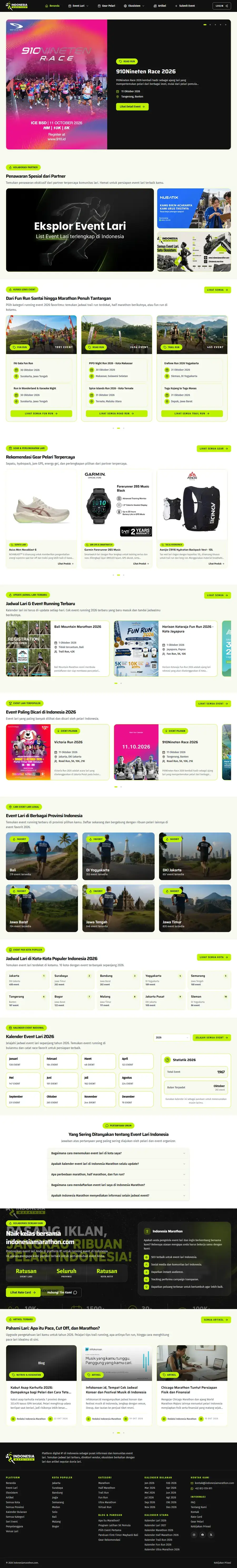 Halaman Indonesia Marathon dari atas sampai footer