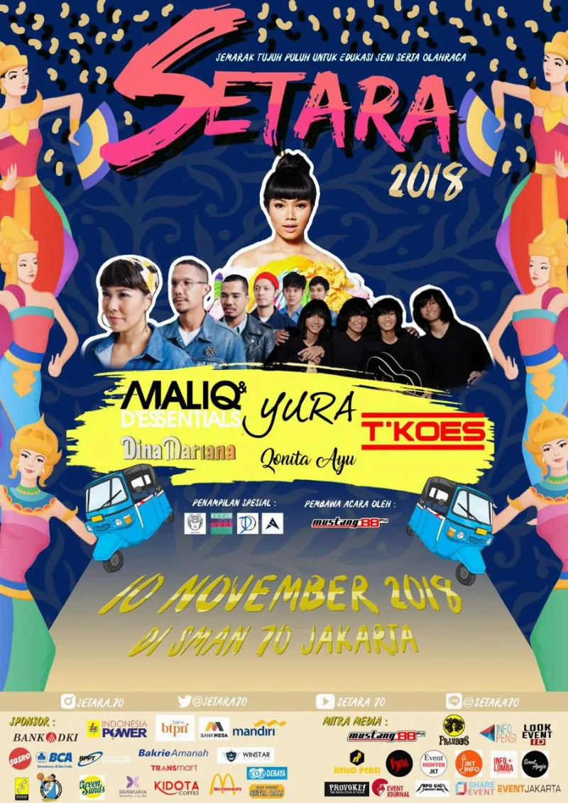 Poster SMAN 70 JAKARTA - SETARA