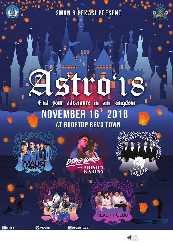 Poster SMAN 8 BEKASI - ASTRO 18