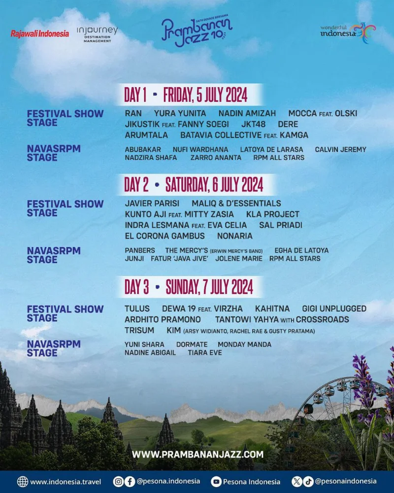 Poster Satu Dekade Prambanan Jazz 10 2024