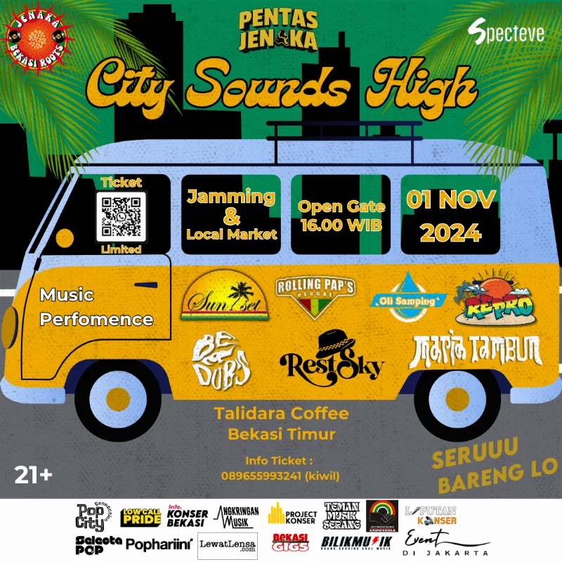 Poster City Sounds High