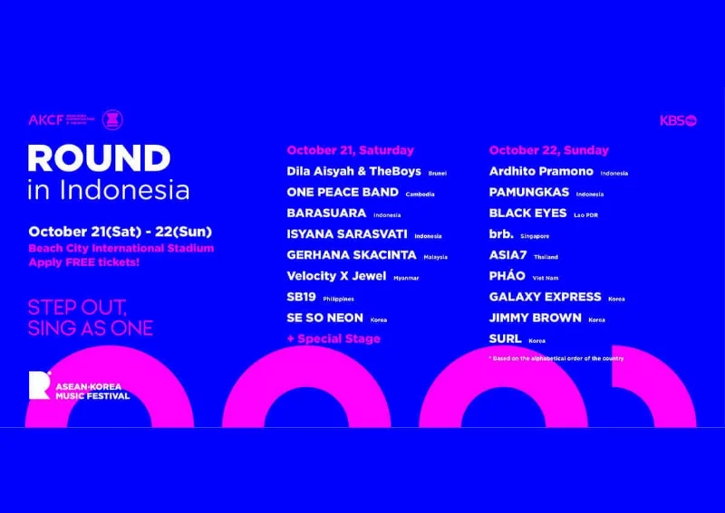 Poster Festival Musik ROUND 2023 – ASEAN • KOREA Akan Digelar Di Jakarta